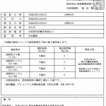 25年そば放射性物質検査結果001